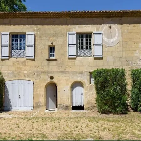 Chateau Teillan - Cadran Solaire *